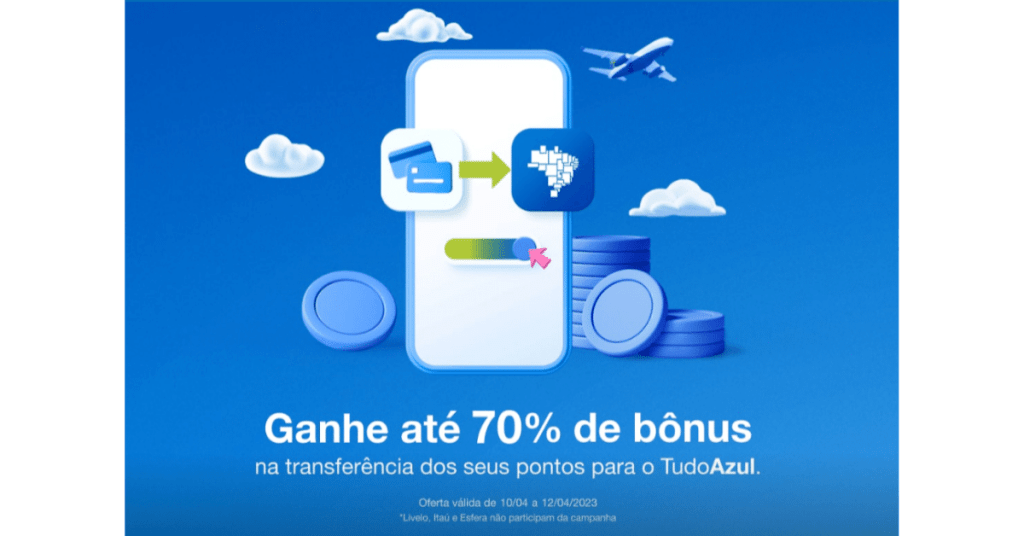 Imagem representa oferta de 70% de bônus no TudoAzul