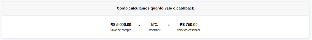 calculadora pontos milhas cashback