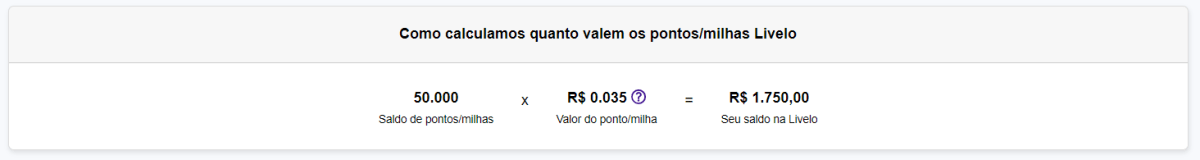 Calculadora Do Valor Do Saldo De Pontos E Milhas